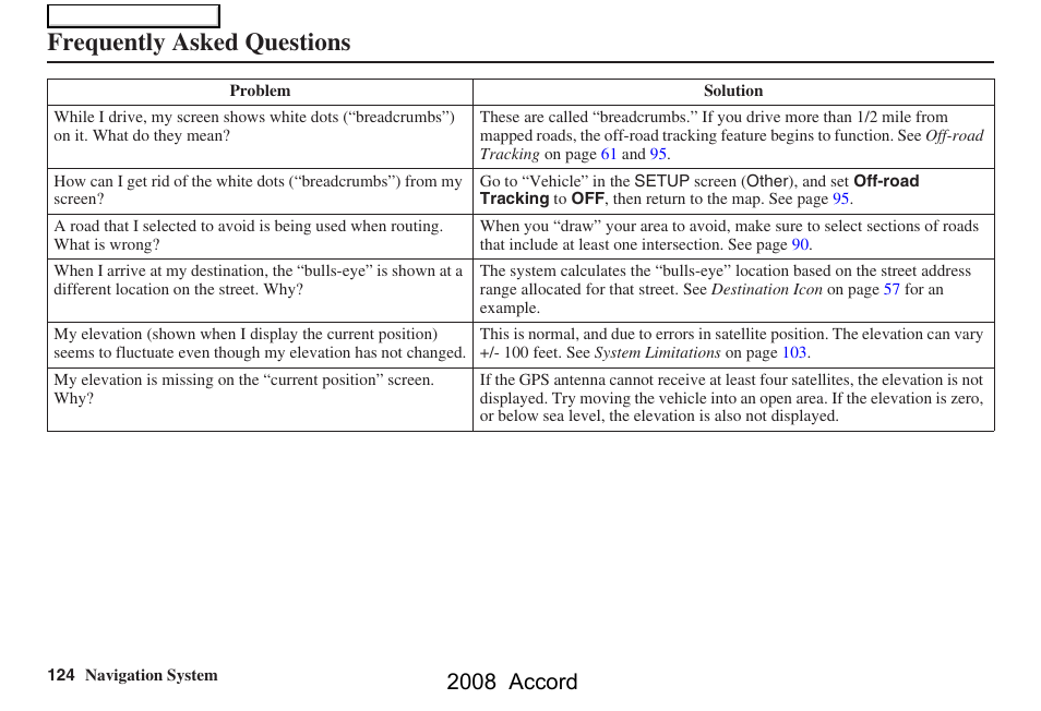 Frequently asked questions, 2008 accord | HONDA 2008 Accord Navigation User Manual | Page 124 / 148