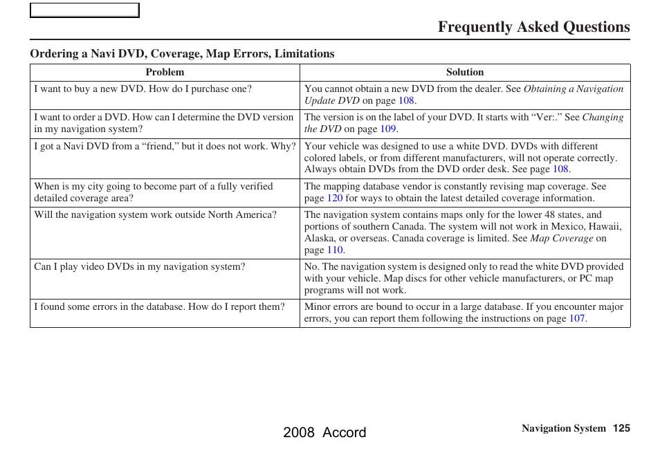 Frequently asked questions, 2008 accord | HONDA 2008 Accord Navigation User Manual | Page 125 / 148