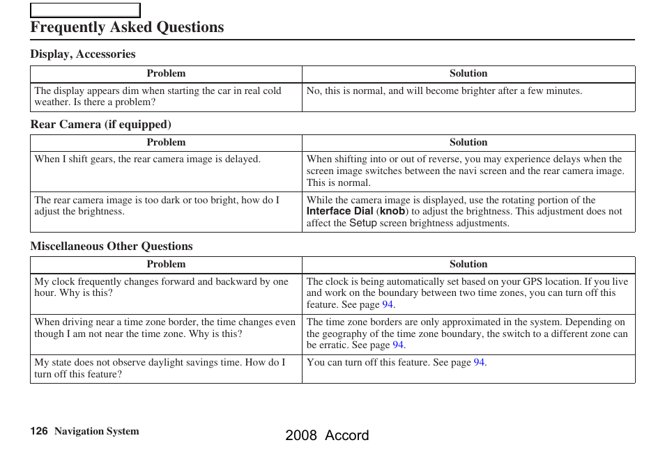 Frequently asked questions, 2008 accord | HONDA 2008 Accord Navigation User Manual | Page 126 / 148