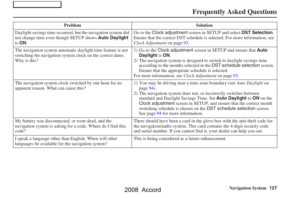 Frequently asked questions, 2008 accord | HONDA 2008 Accord Navigation User Manual | Page 127 / 148
