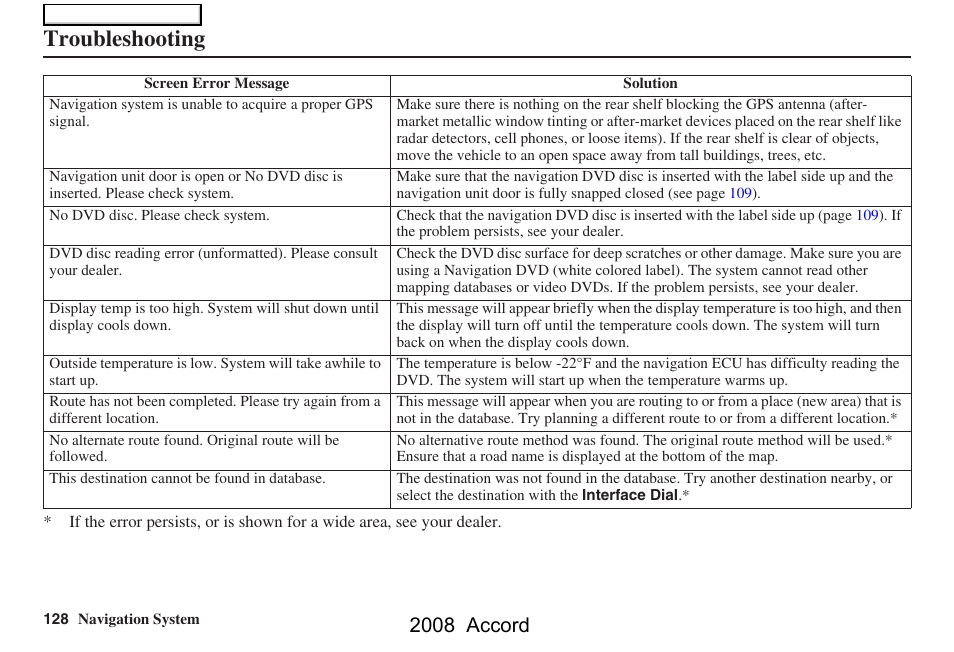 Troubleshooting, 2008 accord | HONDA 2008 Accord Navigation User Manual | Page 128 / 148