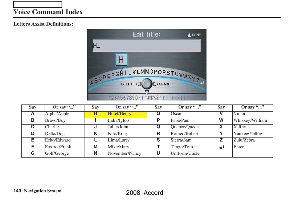 Voice command index, 2008 accord | HONDA 2008 Accord Navigation User Manual | Page 140 / 148
