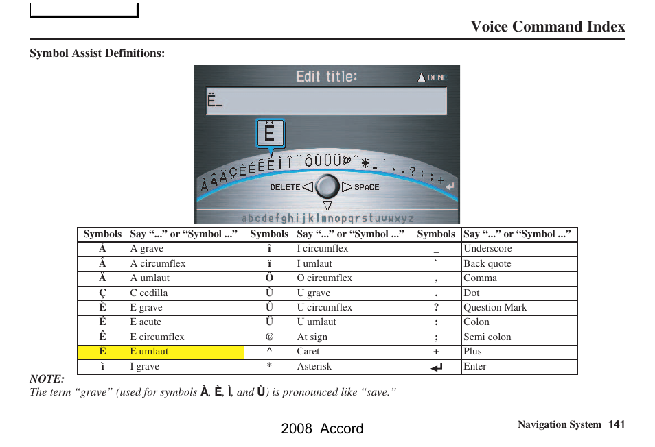 Voice command index, 2008 accord | HONDA 2008 Accord Navigation User Manual | Page 141 / 148