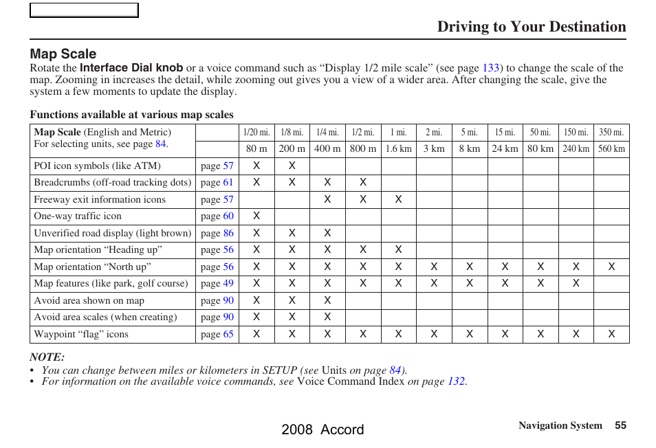 Driving to your destination, 2008 accord, Map scale | HONDA 2008 Accord Navigation User Manual | Page 55 / 148