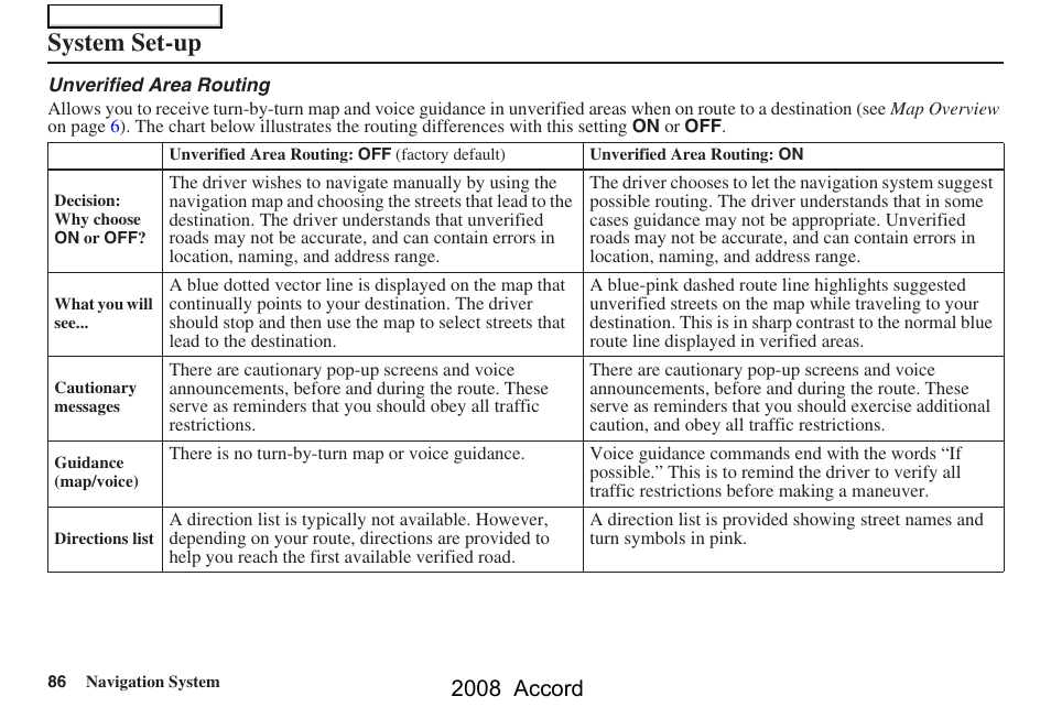 System set-up, 2008 accord | HONDA 2008 Accord Navigation User Manual | Page 86 / 148