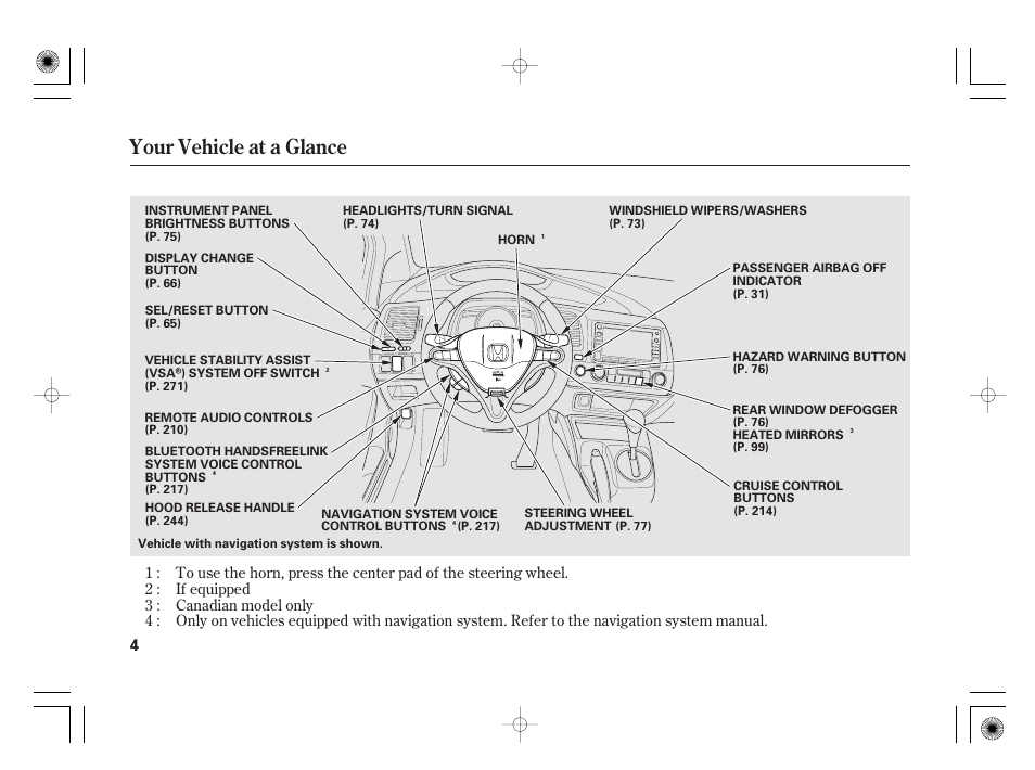 Your vehicle at a glance | HONDA 2011 Civic Hybrid User Manual | Page 10 / 374