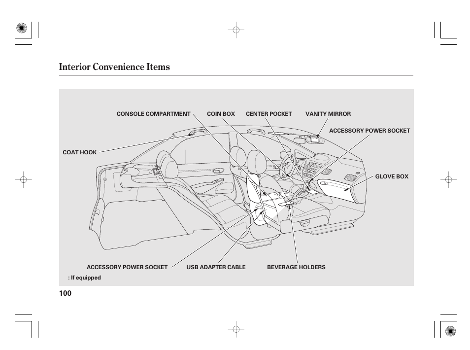 Interior convenience items | HONDA 2011 Civic Hybrid User Manual | Page 106 / 374