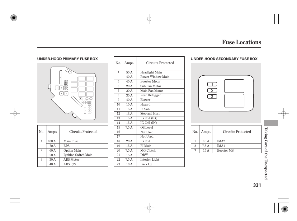 Fuse locations | HONDA 2011 Civic Hybrid User Manual | Page 337 / 374