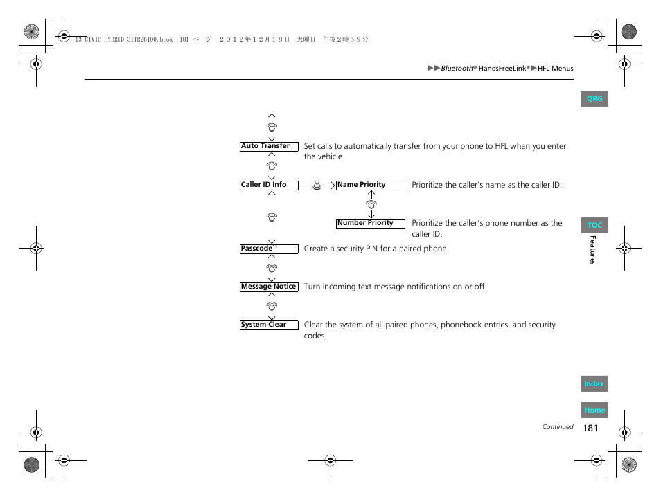 HONDA 2013 Civic Hybrid User Manual | Page 182 / 345