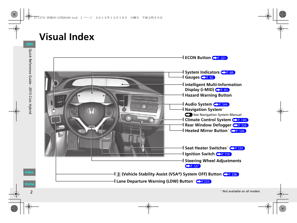 Quick reference guide, Visual index, P. 2 | HONDA 2013 Civic Hybrid User Manual | Page 3 / 345