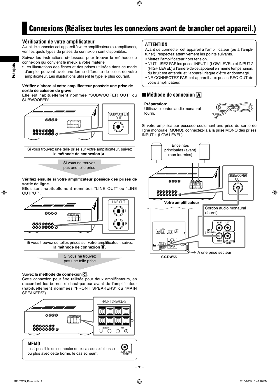 Vériﬁcation de votre ampliﬁcateur, Méthode de connexion a, Attention | Front speakers | JVC SX-DW55 User Manual | Page 16 / 58