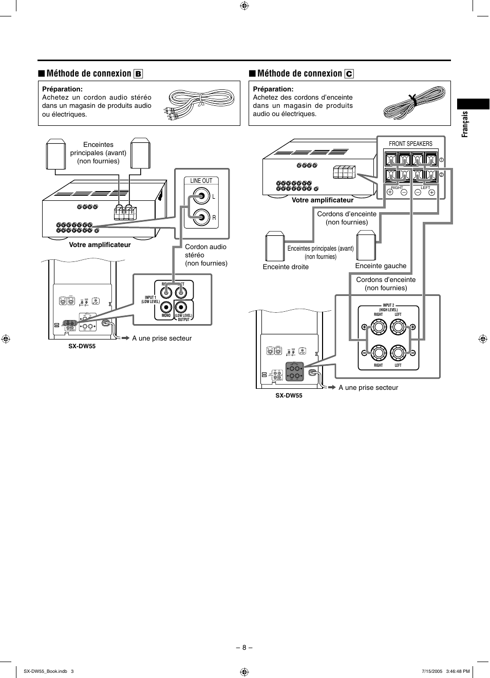 Méthode de connexion c, Méthode de connexion b, Reverse | Normal, Cancel on, Max min, Front speakers, Line out l r, Sx-dw55 | JVC SX-DW55 User Manual | Page 17 / 58