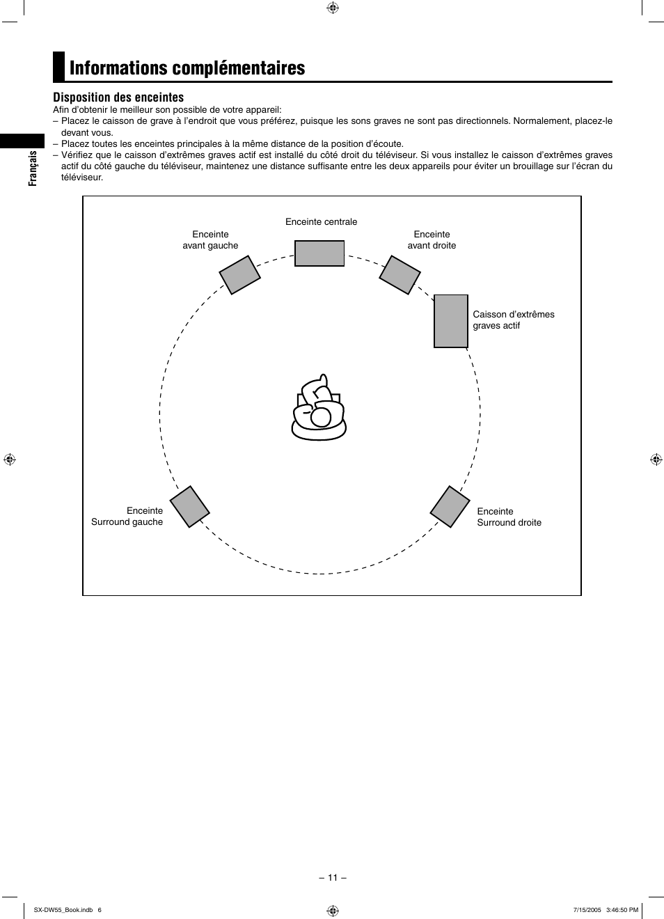 Informations complémentaires | JVC SX-DW55 User Manual | Page 20 / 58