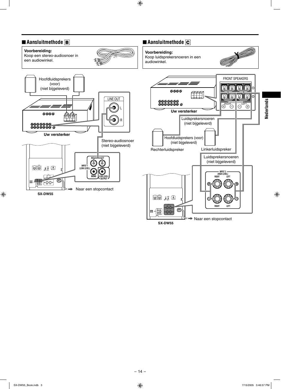 Aansluitmethode c, Aansluitmethode b, Reverse | Normal, Cancel on, Max min, Front speakers, Line out l r, Sx-dw55 | JVC SX-DW55 User Manual | Page 23 / 58