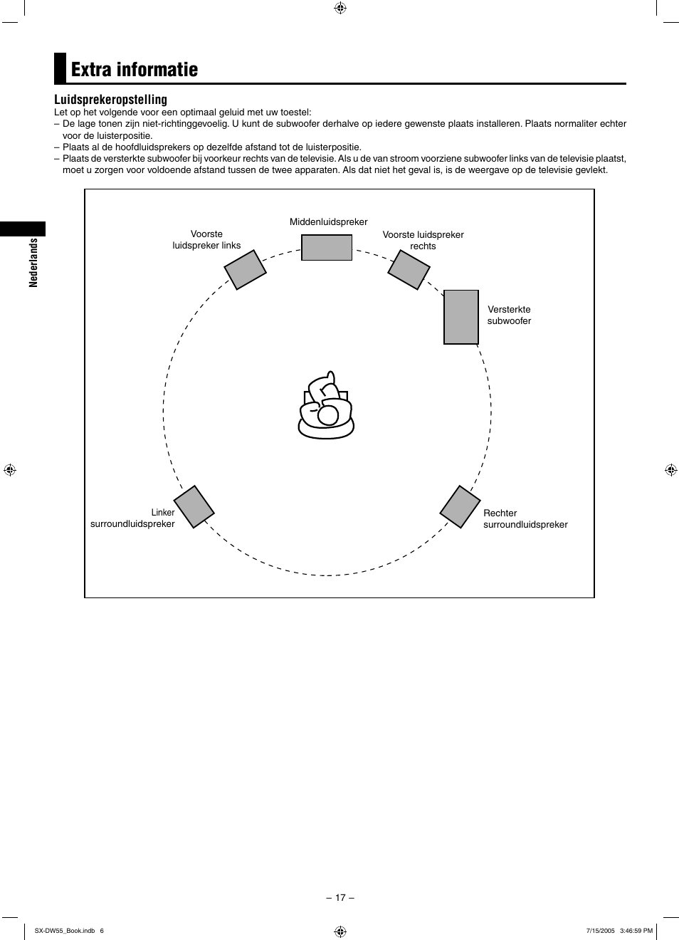 Extra informatie | JVC SX-DW55 User Manual | Page 26 / 58