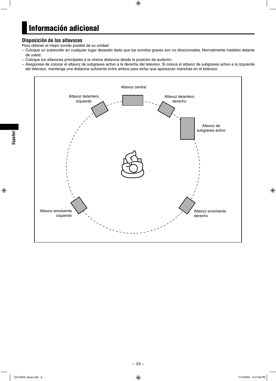 Información adicional | JVC SX-DW55 User Manual | Page 32 / 58