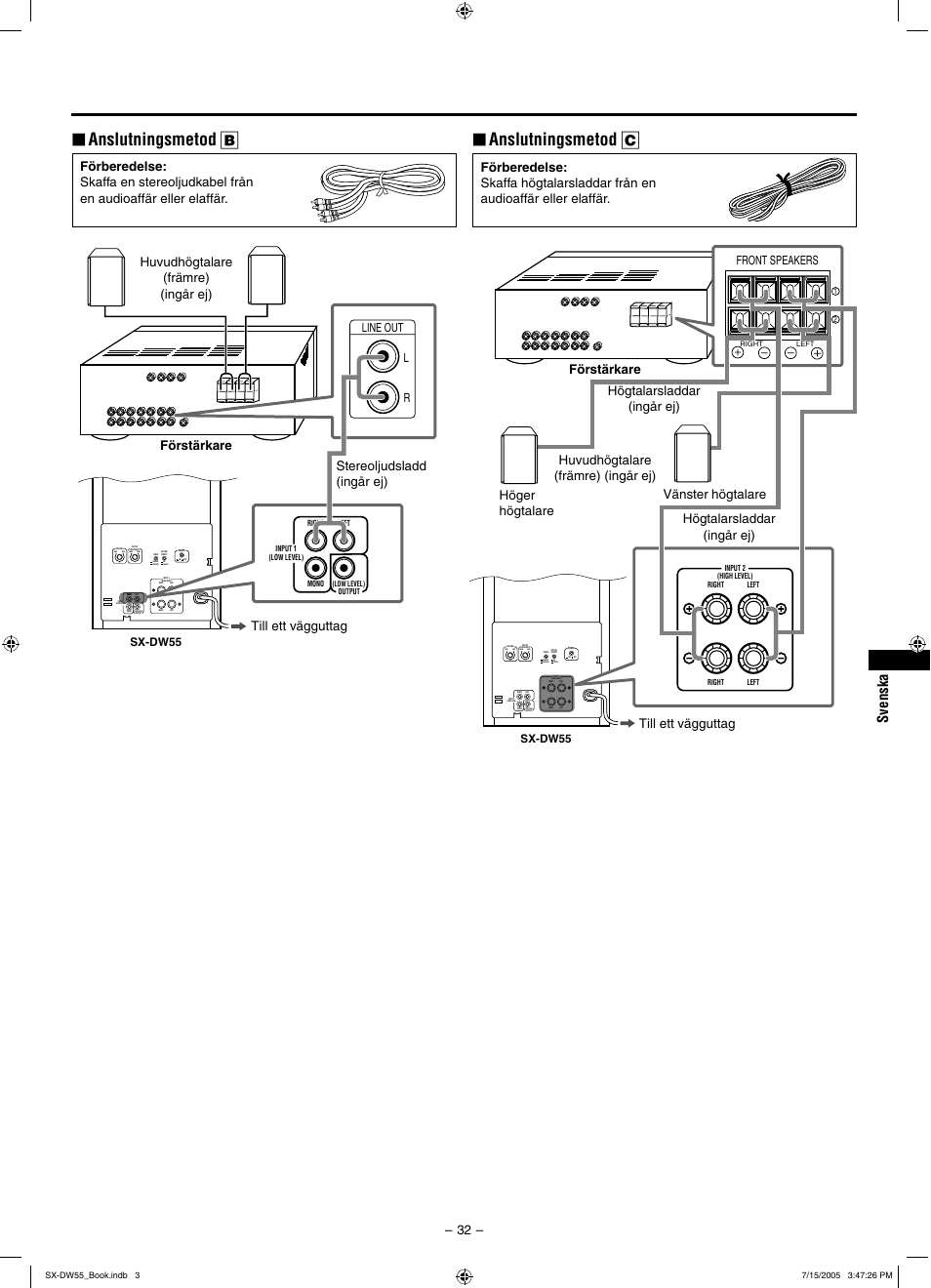 Anslutningsmetod c, Anslutningsmetod b, Reverse | Normal, Cancel on, Max min, Front speakers, Line out l r | JVC SX-DW55 User Manual | Page 41 / 58