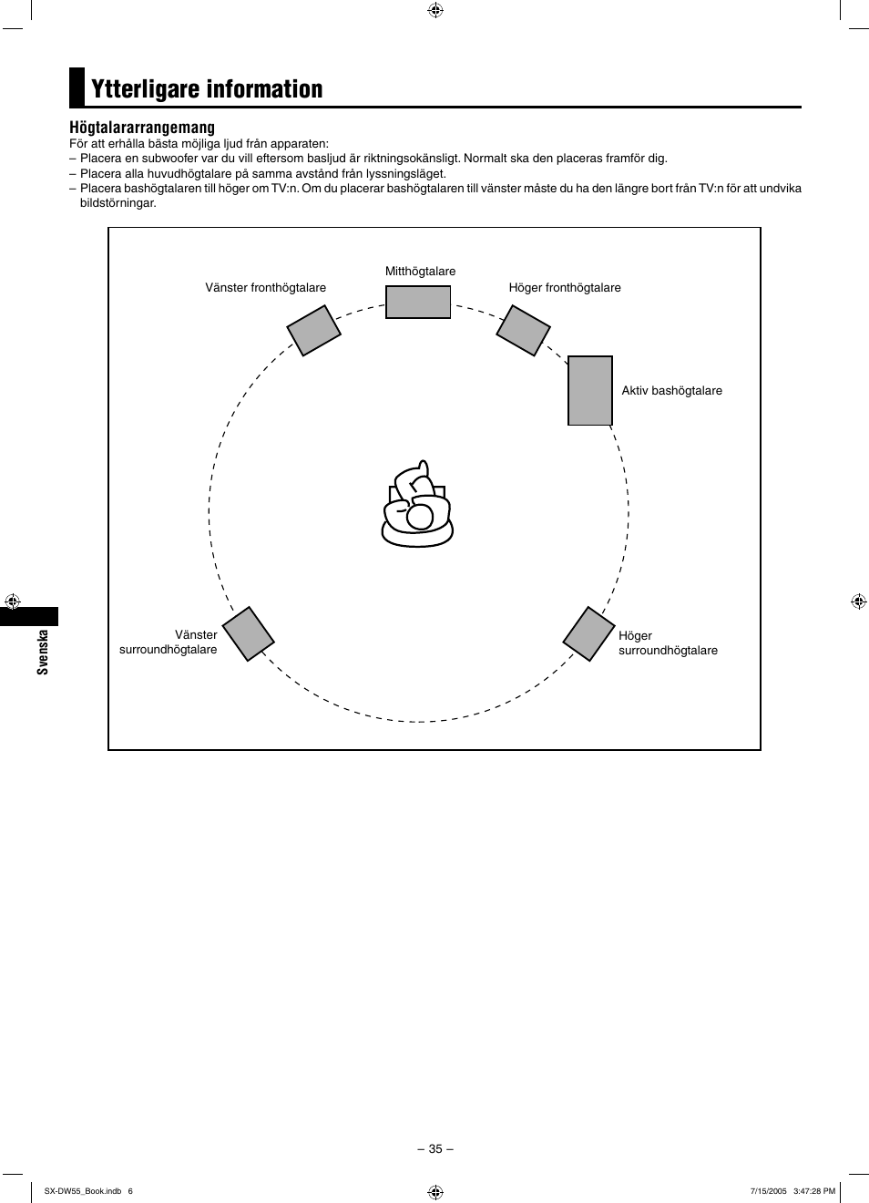 Ytterligare information | JVC SX-DW55 User Manual | Page 44 / 58