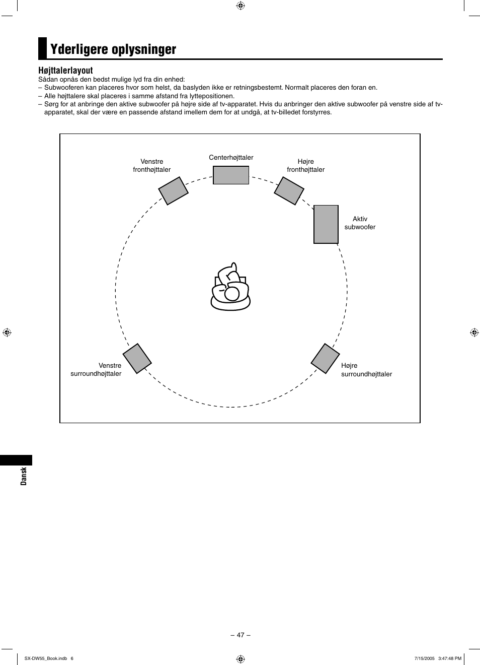 Yderligere oplysninger | JVC SX-DW55 User Manual | Page 56 / 58