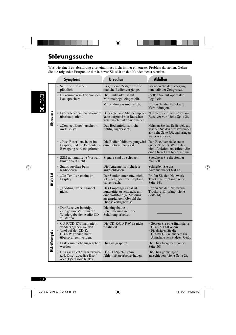 Störungssuche, Deutsch | JVC KD-LHX552 User Manual | Page 102 / 159