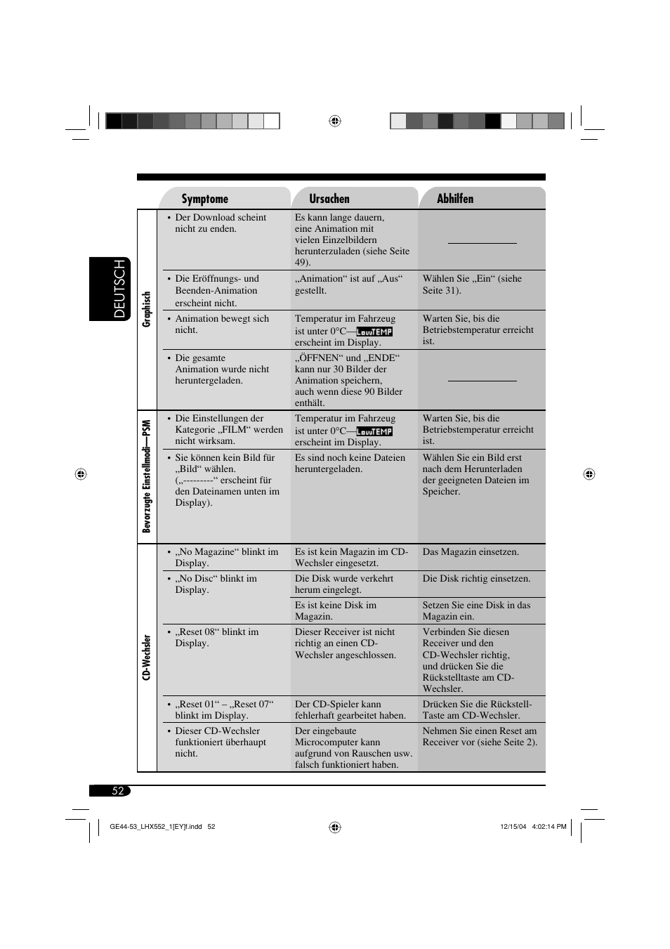 Deutsch | JVC KD-LHX552 User Manual | Page 104 / 159