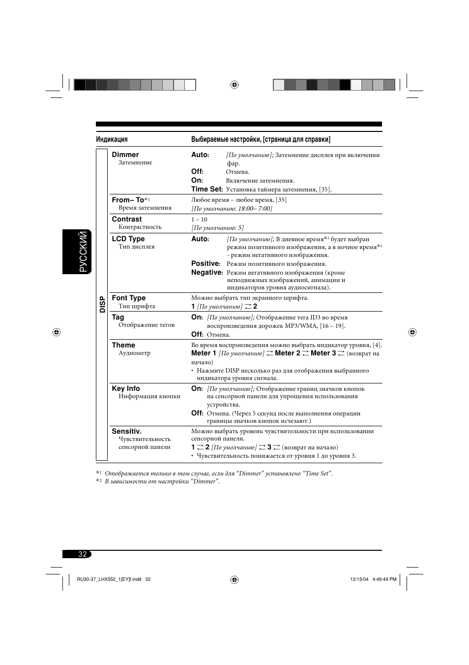 Руcckий | JVC KD-LHX552 User Manual | Page 136 / 159