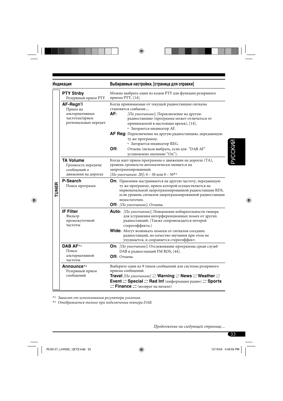 Руcckий | JVC KD-LHX552 User Manual | Page 137 / 159