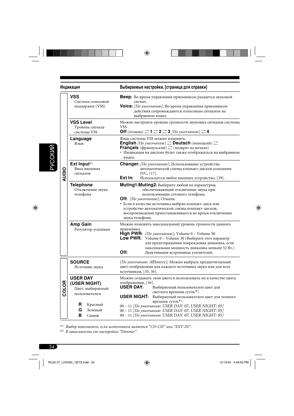 Руcckий | JVC KD-LHX552 User Manual | Page 138 / 159