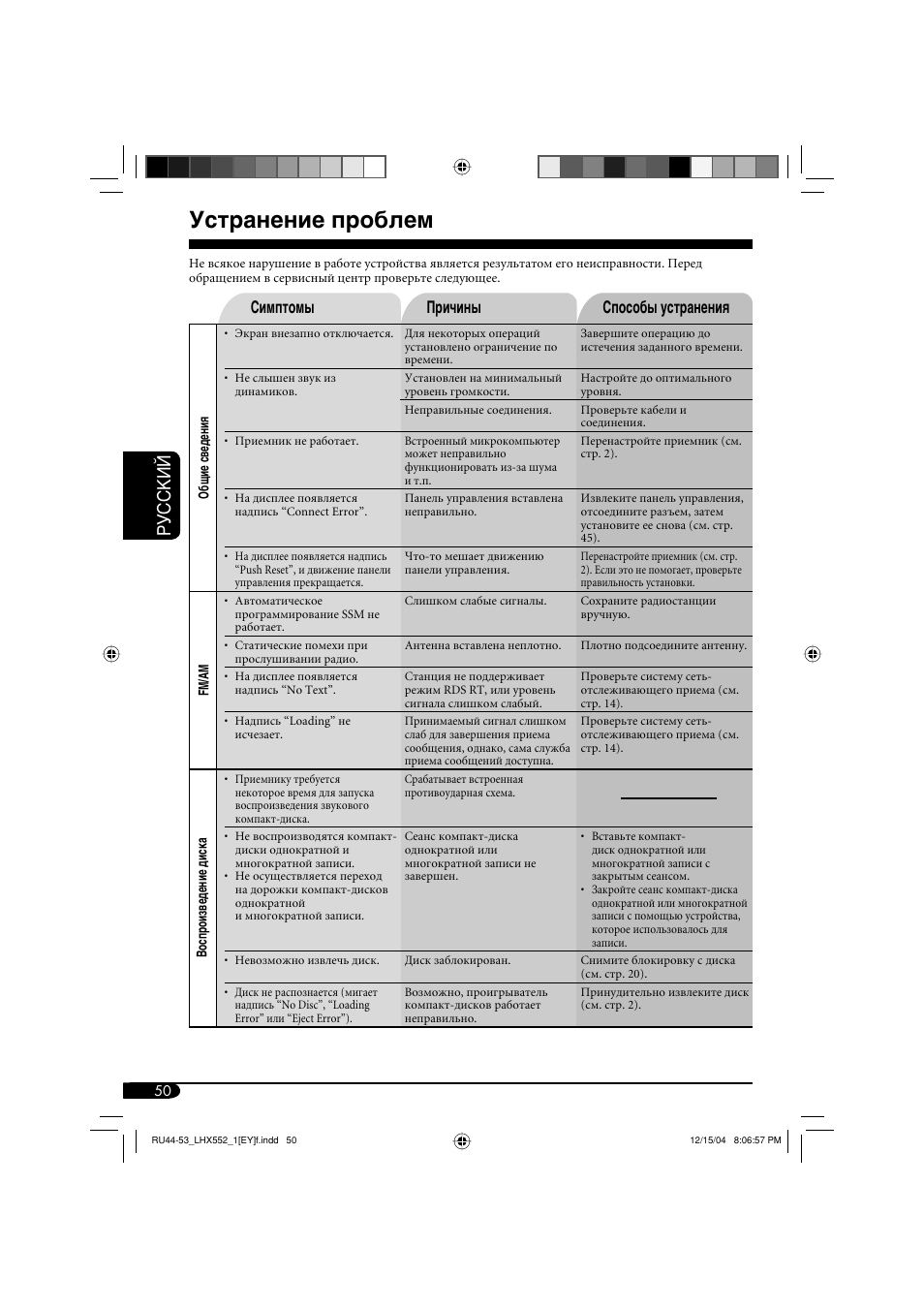 Устранение проблем, Руcckий, Симптомы причины способы устранения | JVC KD-LHX552 User Manual | Page 154 / 159