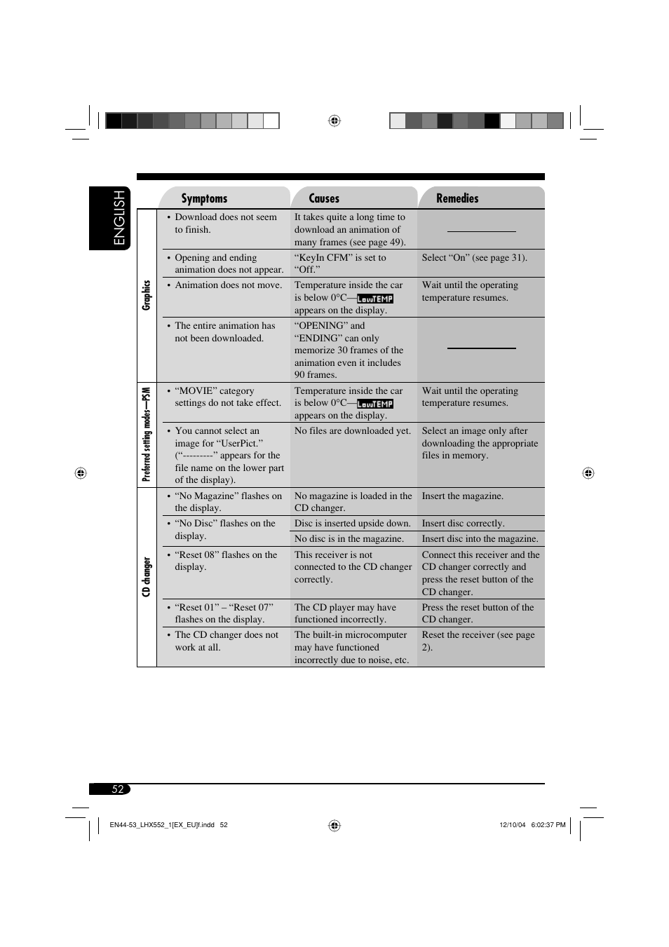 English | JVC KD-LHX552 User Manual | Page 52 / 159