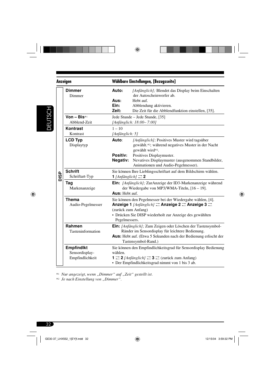 Deutsch | JVC KD-LHX552 User Manual | Page 84 / 159