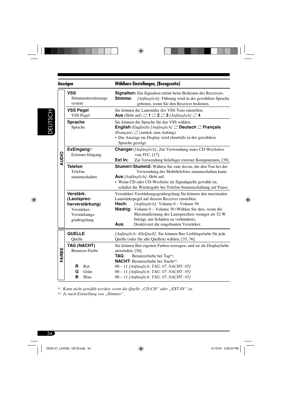 Deutsch | JVC KD-LHX552 User Manual | Page 86 / 159