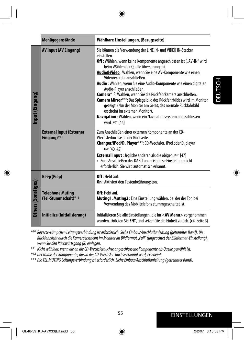 Einstellungen, Deutsch, Input (eingang) | Others (sonstiges) | JVC KD-AVX33 User Manual | Page 127 / 285