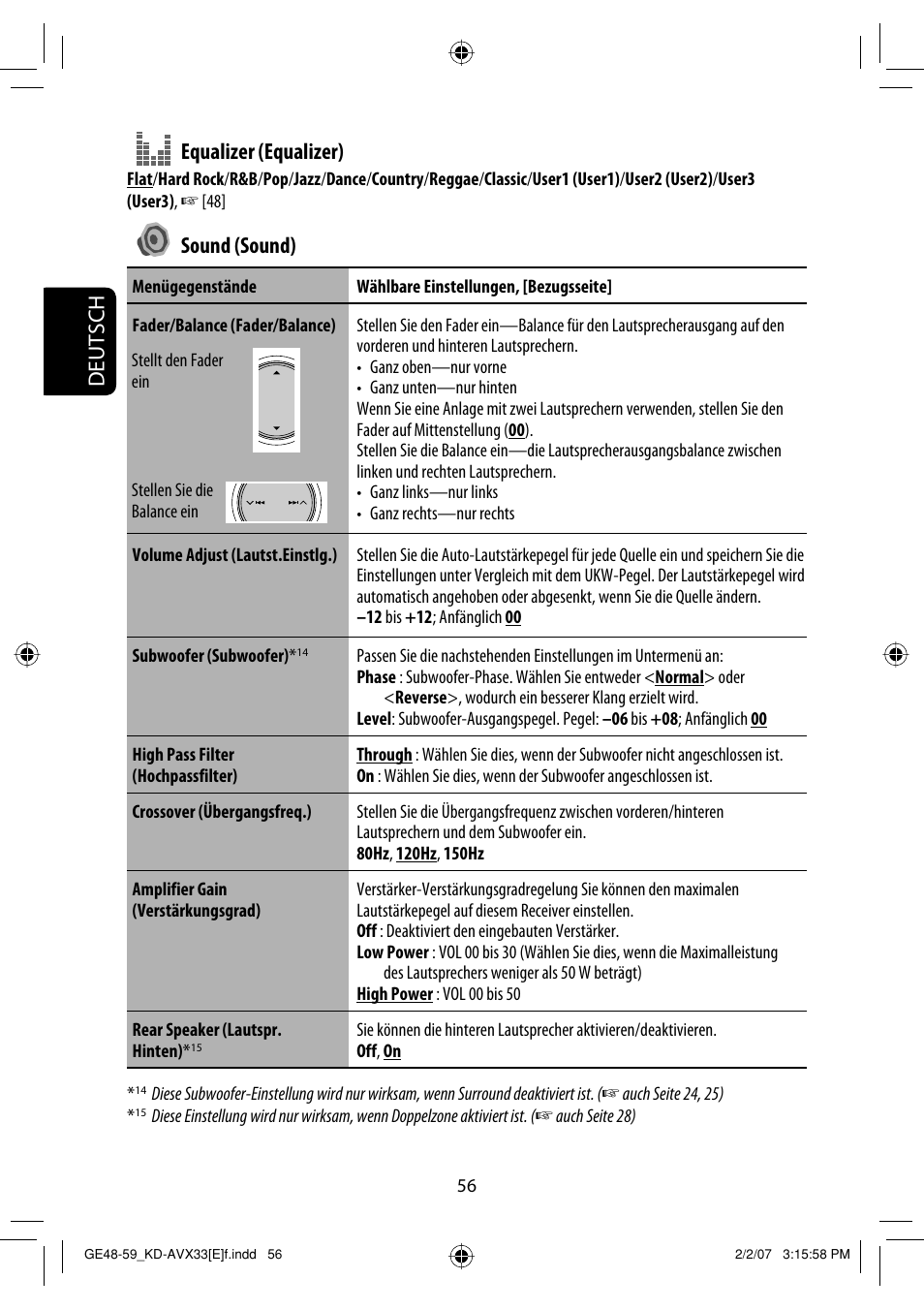 Deutsch equalizer (equalizer), Sound (sound) | JVC KD-AVX33 User Manual | Page 128 / 285