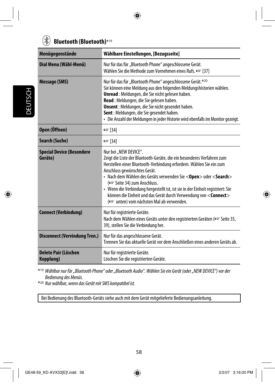 Deutsch bluetooth (bluetooth) | JVC KD-AVX33 User Manual | Page 130 / 285