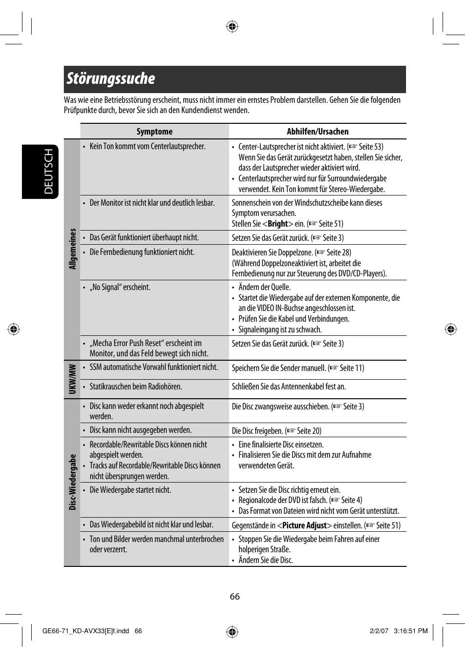 Störungssuche, Deutsch | JVC KD-AVX33 User Manual | Page 138 / 285