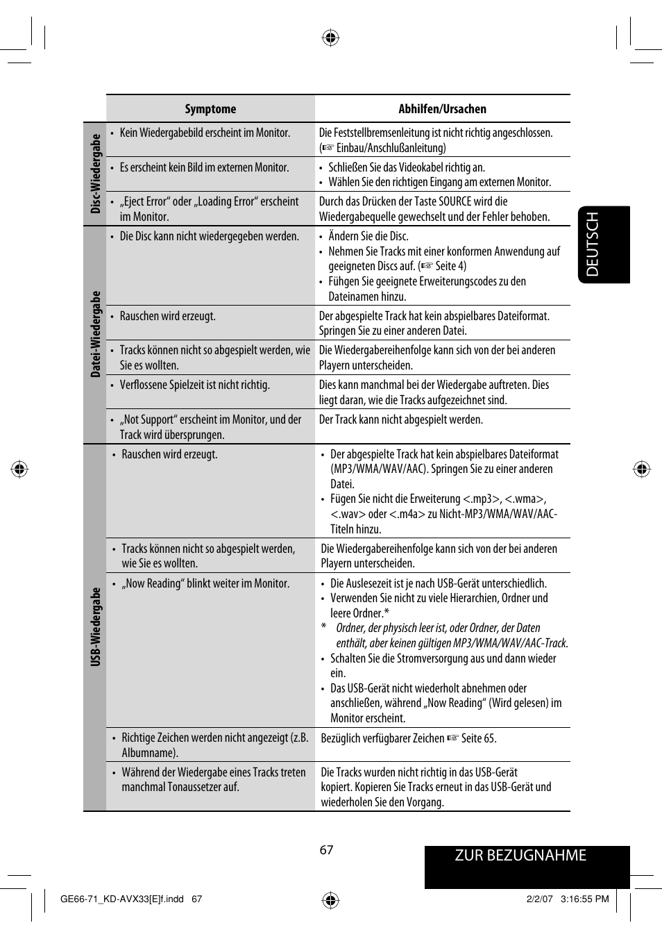 Zur bezugnahme deutsch | JVC KD-AVX33 User Manual | Page 139 / 285