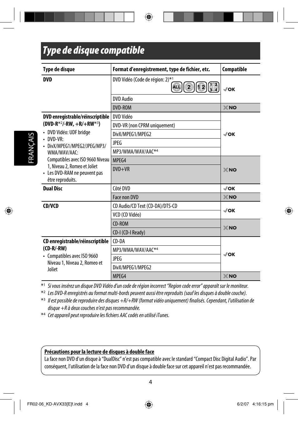 Type de disque compatible, Français | JVC KD-AVX33 User Manual | Page 146 / 285