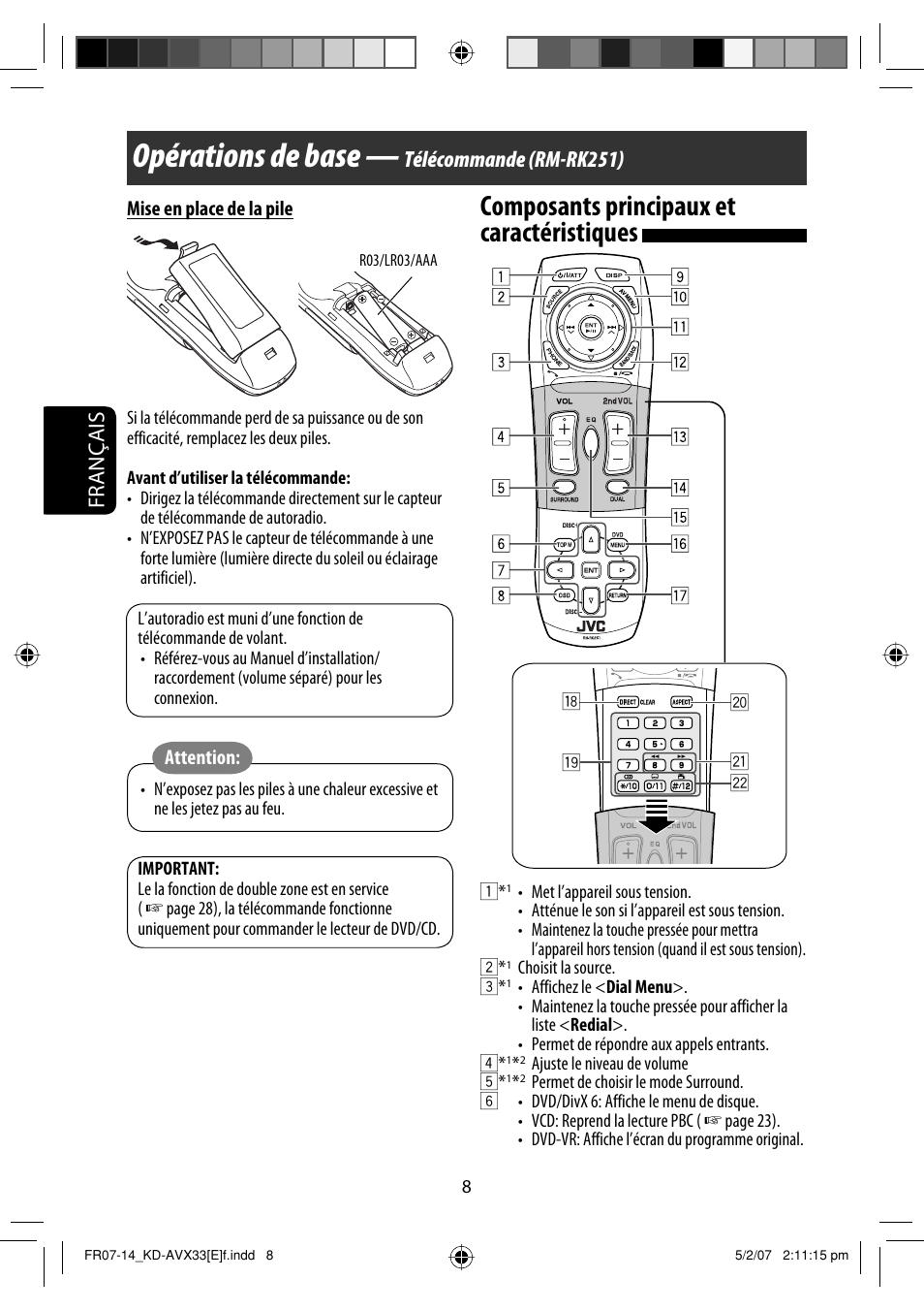 Opérations de base, Composants principaux et caractéristiques, Français | Télécommande (rm-rk251) | JVC KD-AVX33 User Manual | Page 150 / 285