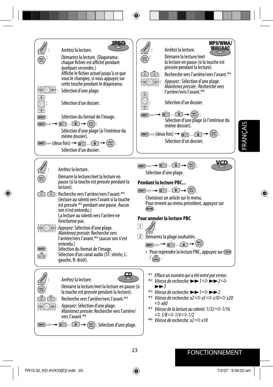 Fonctionnement, Français | JVC KD-AVX33 User Manual | Page 165 / 285