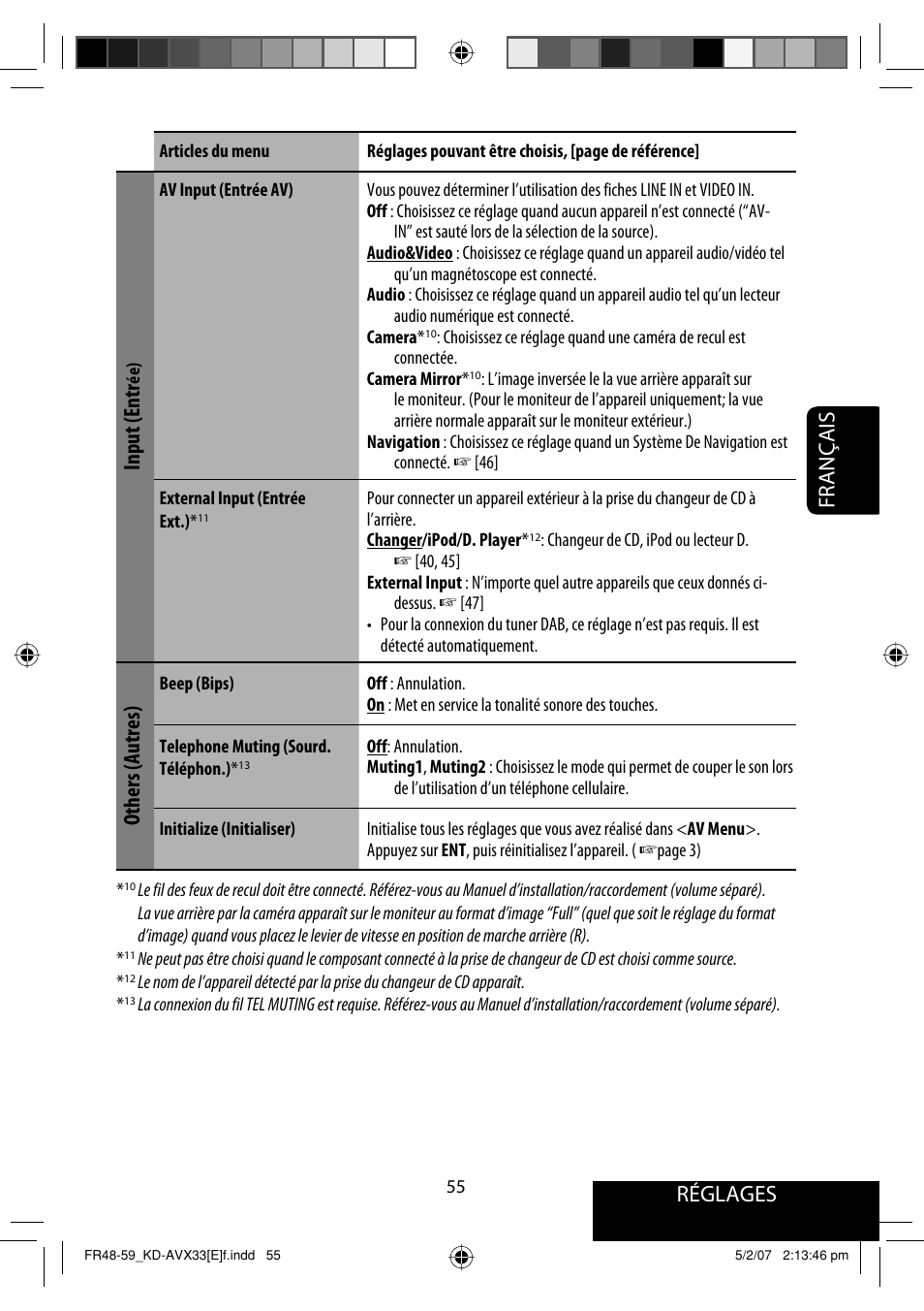 Réglages, Français, Input (entr | Others (autres) | JVC KD-AVX33 User Manual | Page 197 / 285