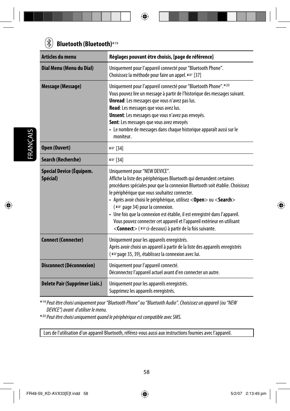 Français bluetooth (bluetooth) | JVC KD-AVX33 User Manual | Page 200 / 285