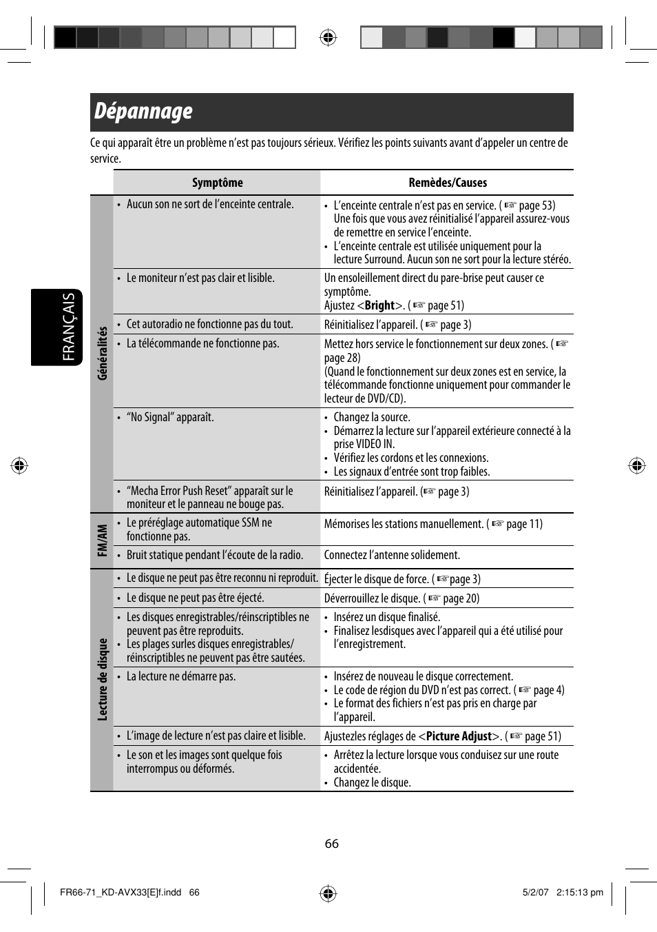 Dépannage, Français | JVC KD-AVX33 User Manual | Page 208 / 285