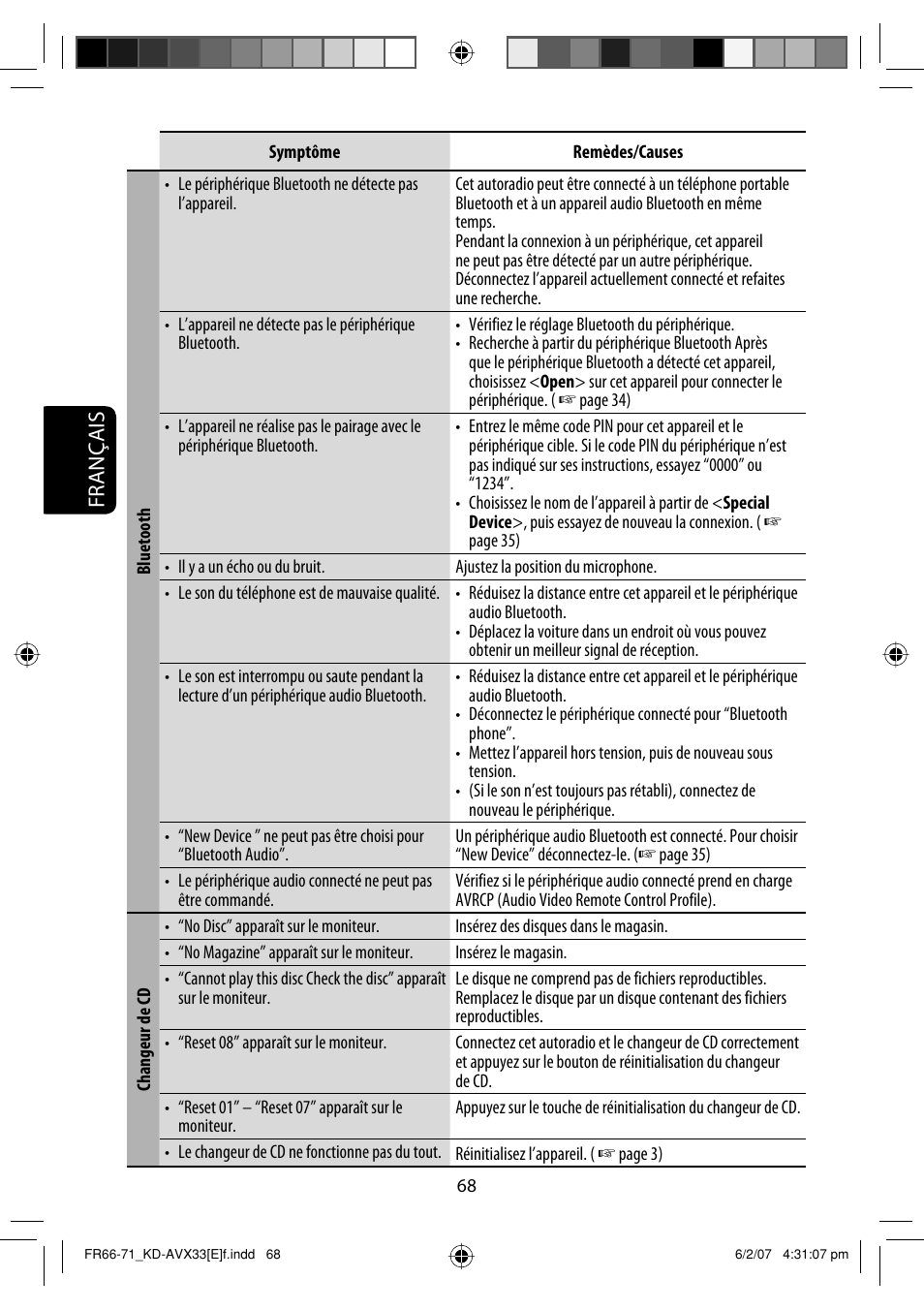 Français | JVC KD-AVX33 User Manual | Page 210 / 285