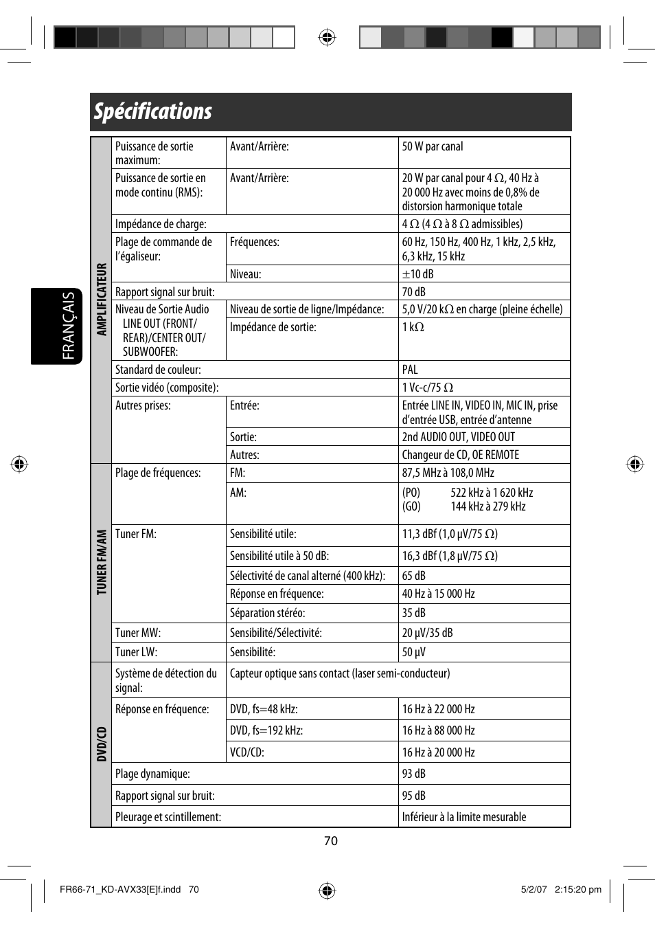 Spécifications, Français | JVC KD-AVX33 User Manual | Page 212 / 285