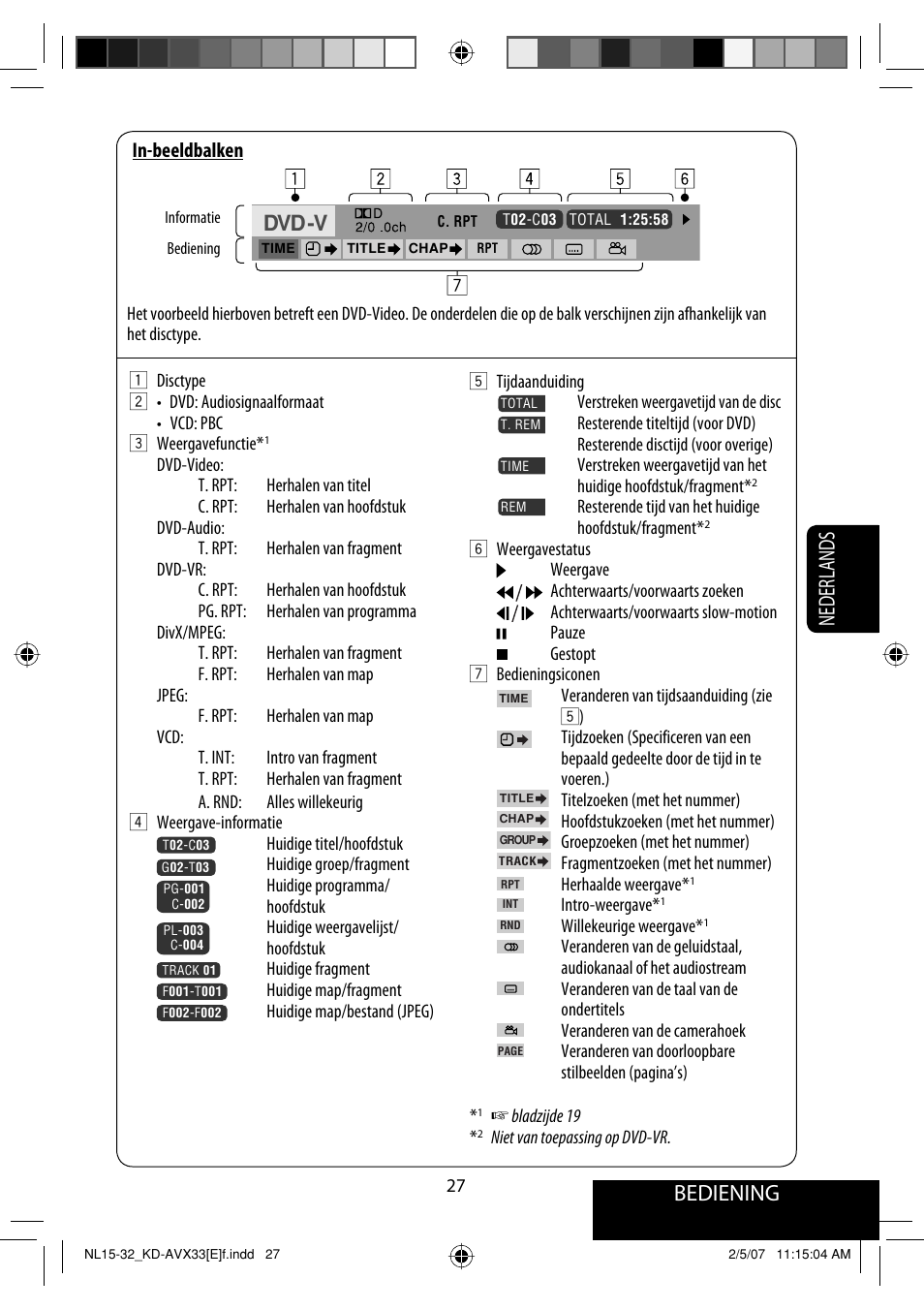 Bediening, Nederlands | JVC KD-AVX33 User Manual | Page 239 / 285