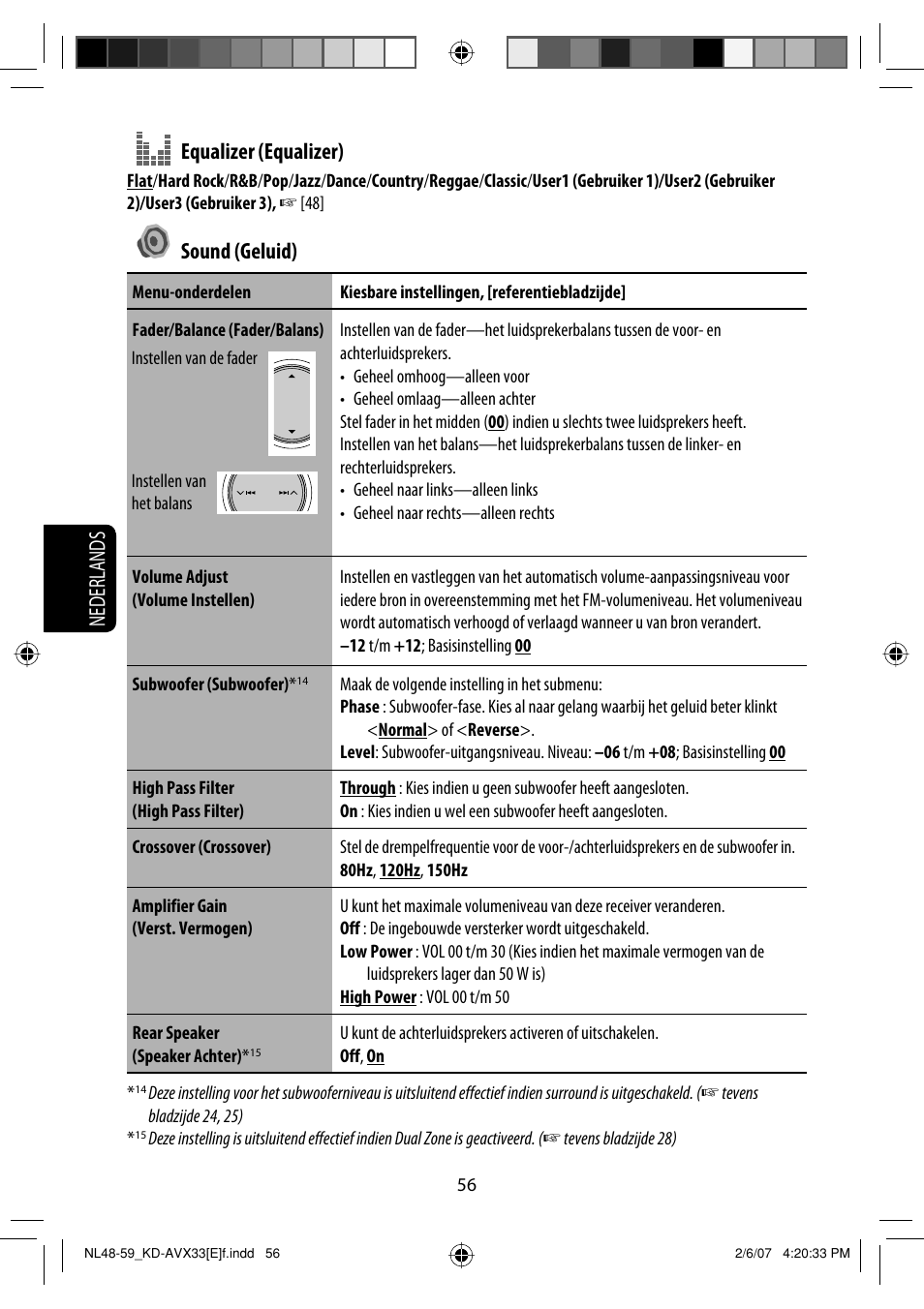 Nederlands equalizer (equalizer), Sound (geluid) | JVC KD-AVX33 User Manual | Page 268 / 285