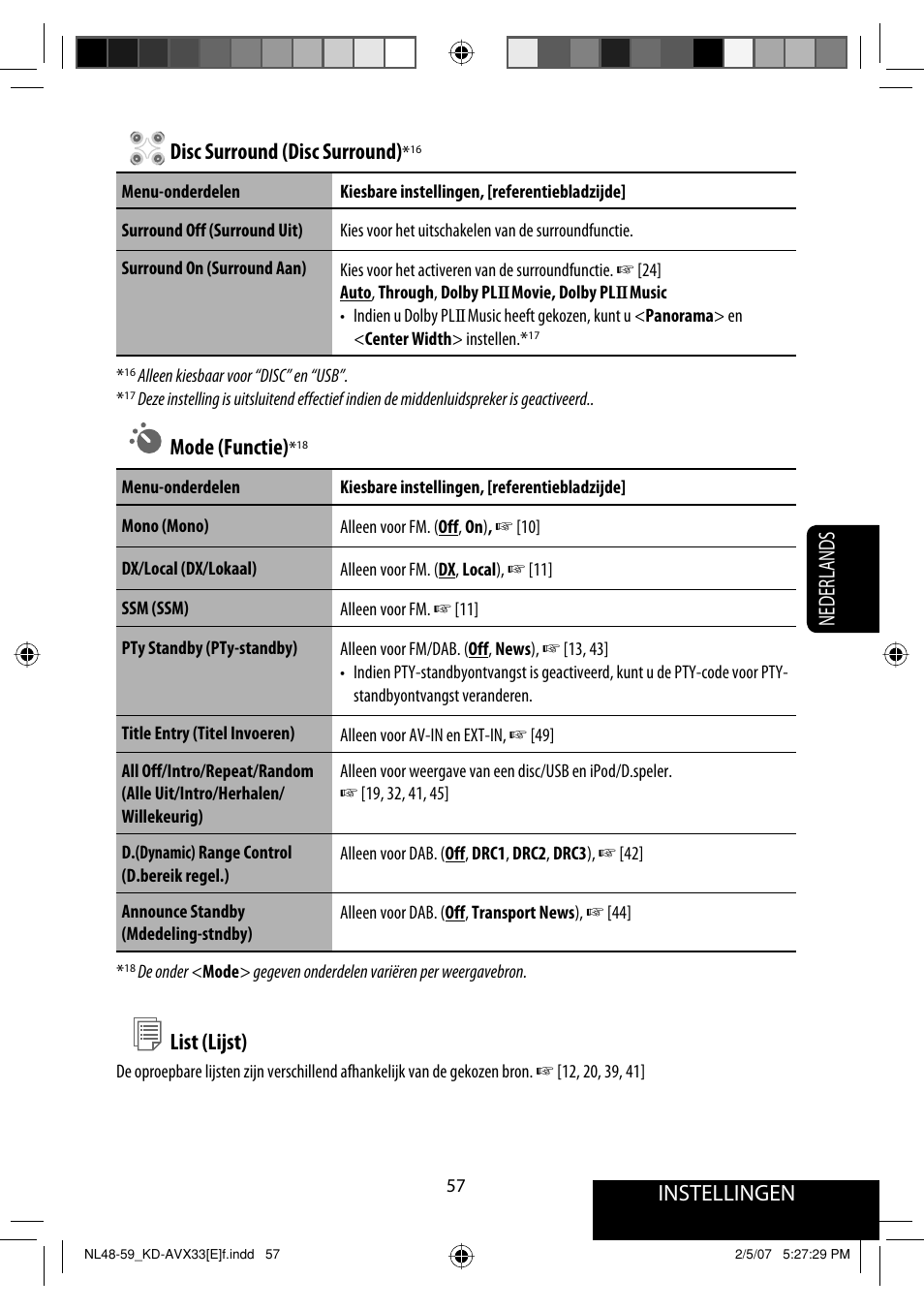 Instellingen, Nederlands disc surround (disc surround), Mode (functie) | List (lijst) | JVC KD-AVX33 User Manual | Page 269 / 285