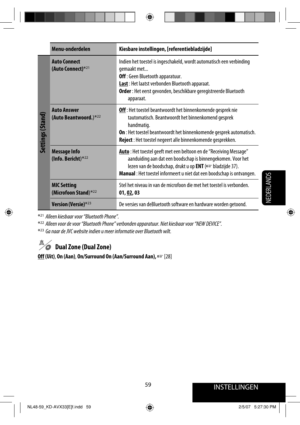 Instellingen, Nederlands, Settings (stand) | Dual zone (dual zone) | JVC KD-AVX33 User Manual | Page 271 / 285