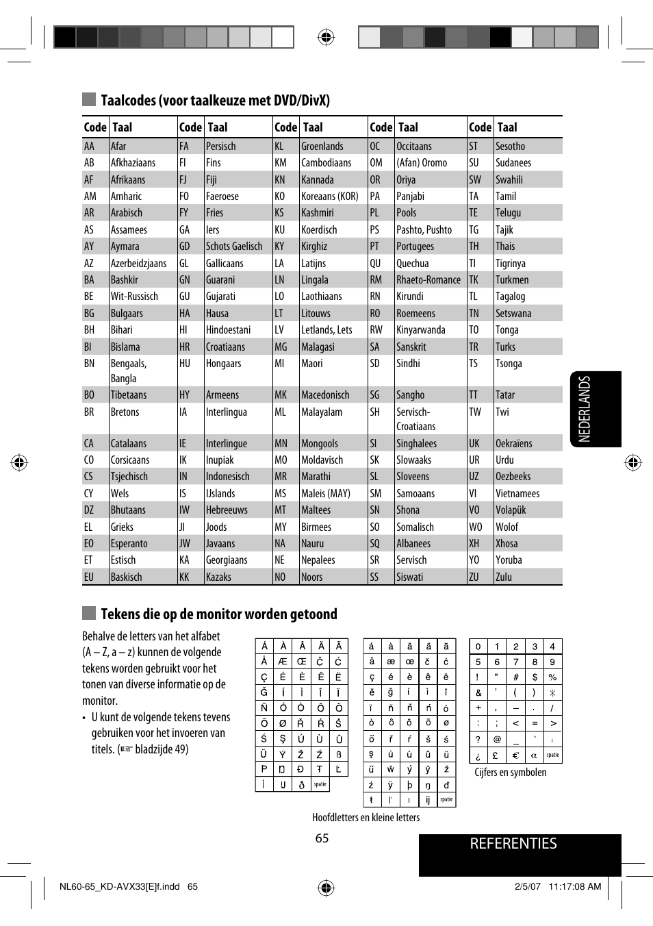 Referenties nederlands | JVC KD-AVX33 User Manual | Page 277 / 285